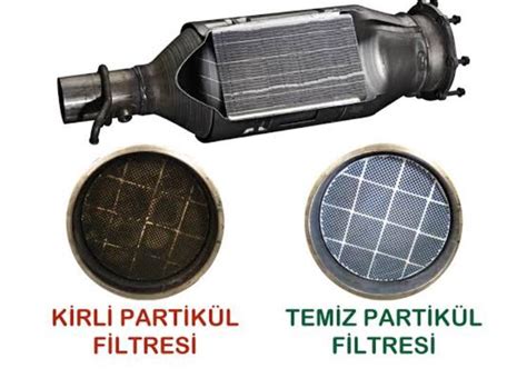 Kamera filtresi temizliği neden önemli?