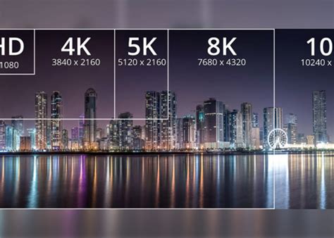 4K Video Kamera