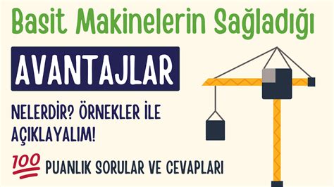 Aynasız Fotoğraf Makineleri
