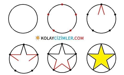 Fotoğraf Makineleri ile Yıldız Gökyüzü