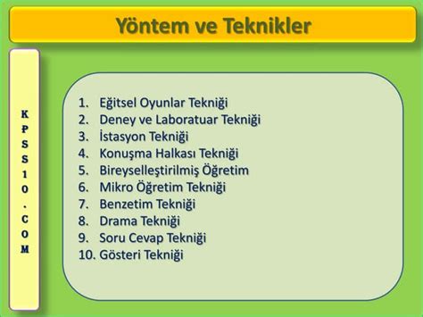 Geniş Açı Kamera Lensleri