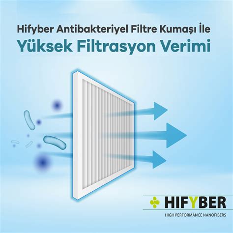 Polarize Kamera Filtreleri