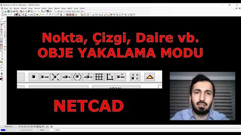Profesyonel Fotoğraf Makineleri