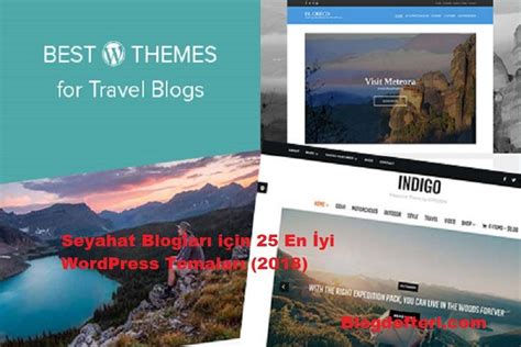 blog için kamere