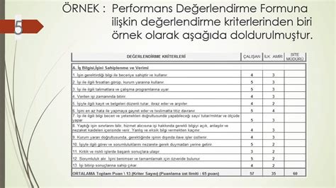 aksiyon kamerası