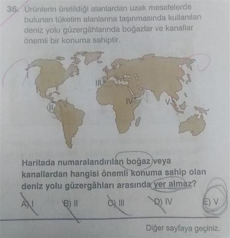 Telefoto Kamera Lensleri