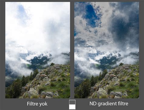 Uzun Pozlama Fotoğrafçılığı