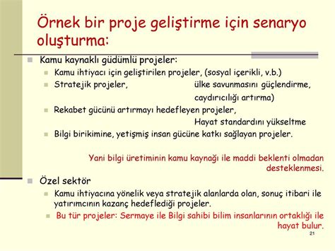 Video Kamera ile Aile Anılar